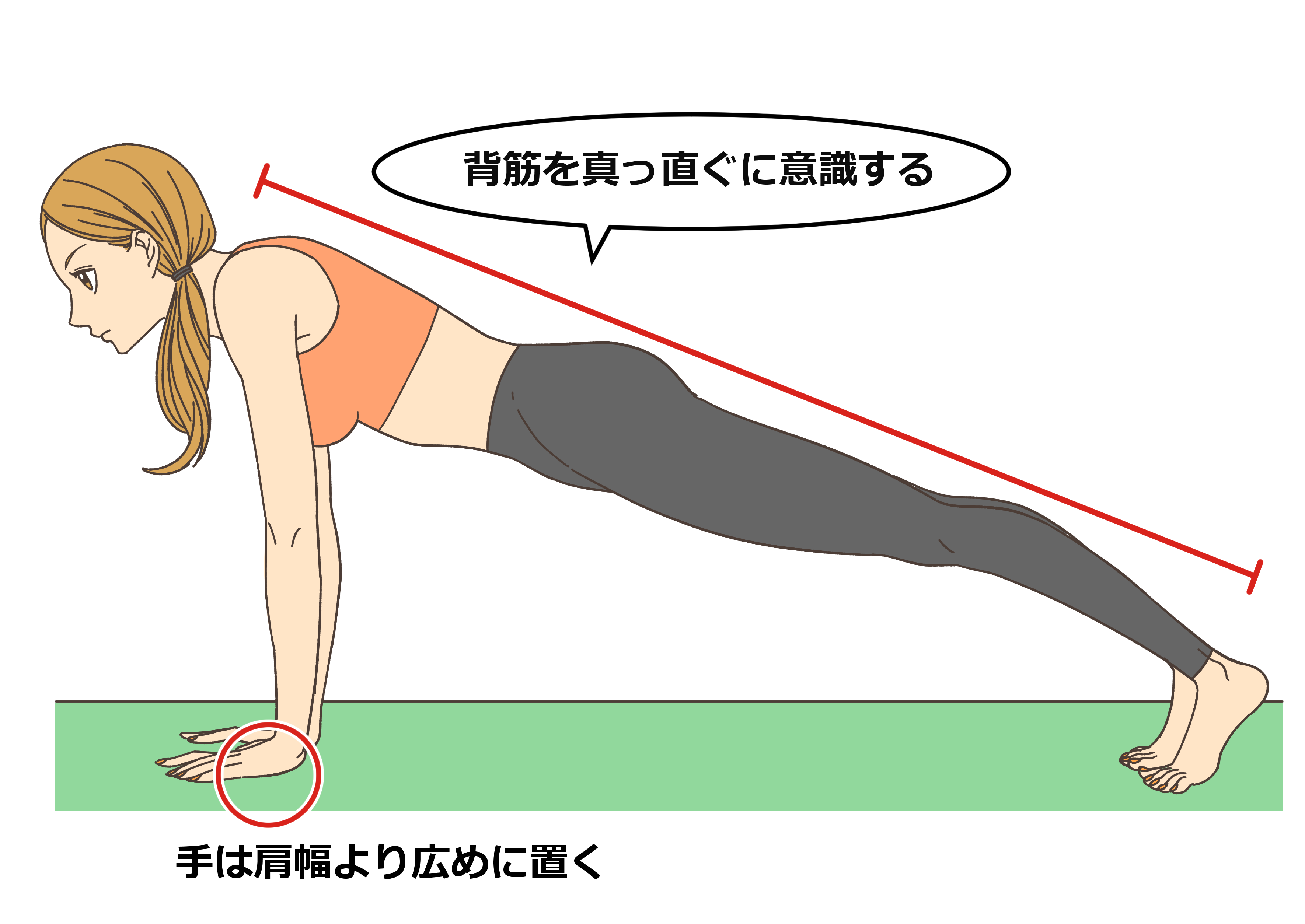 二の腕の引き締めやバストアップに効果的な プッシュアップ Blabo